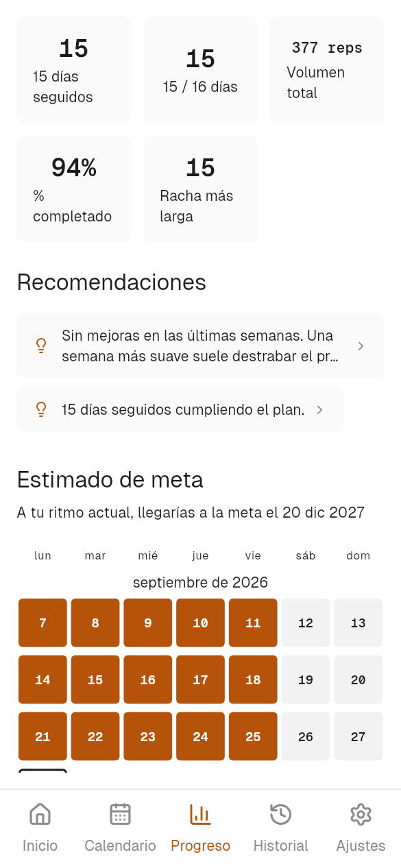 Sabes cuándo llegas a tu meta