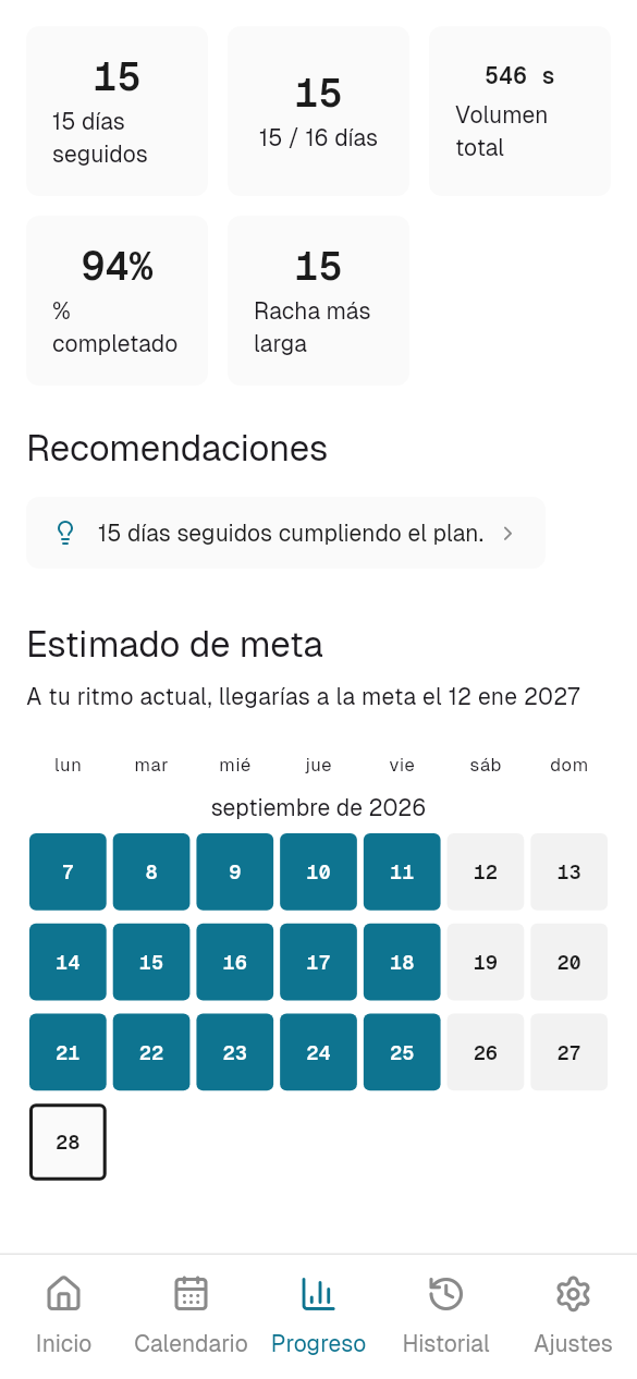 Sabes cuándo llegas a tu meta