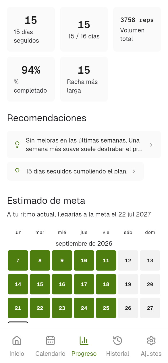 Sabes cuándo llegas a tu meta
