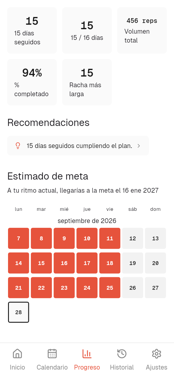 Sabes cuándo llegas a tu meta