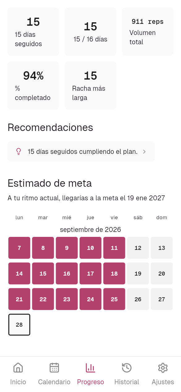 Sabes cuándo llegas a tu meta