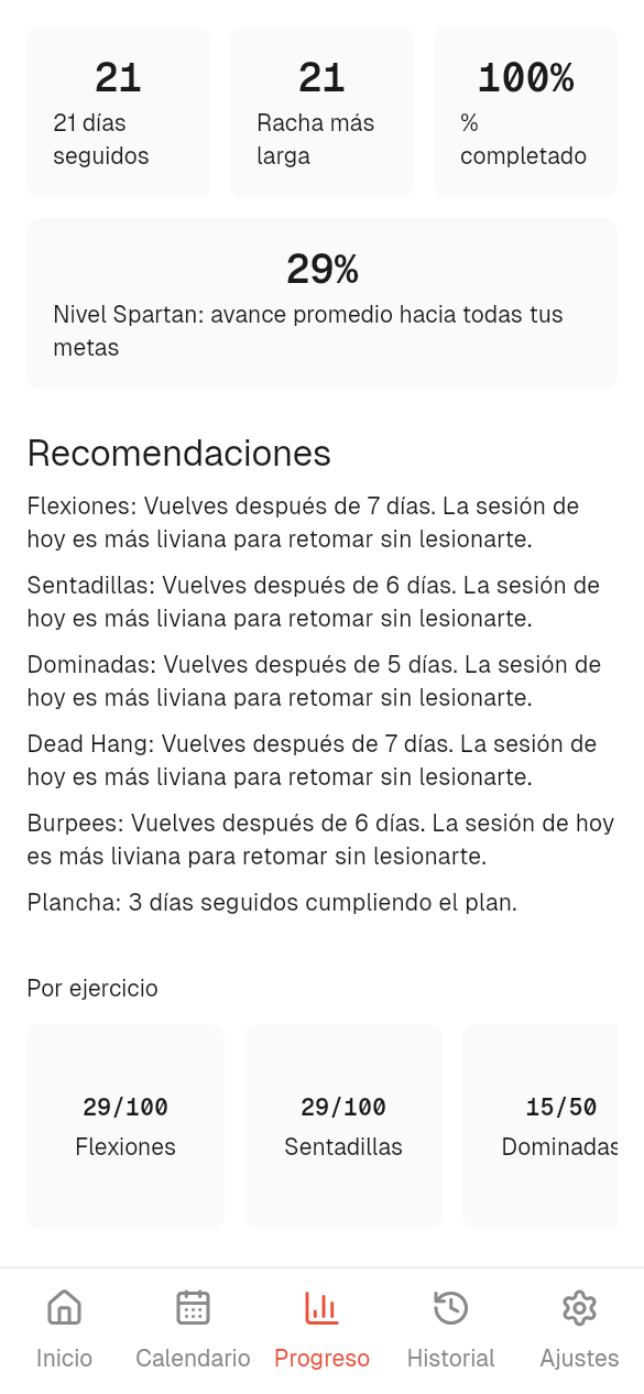 Sabes cuándo llegas a tu meta