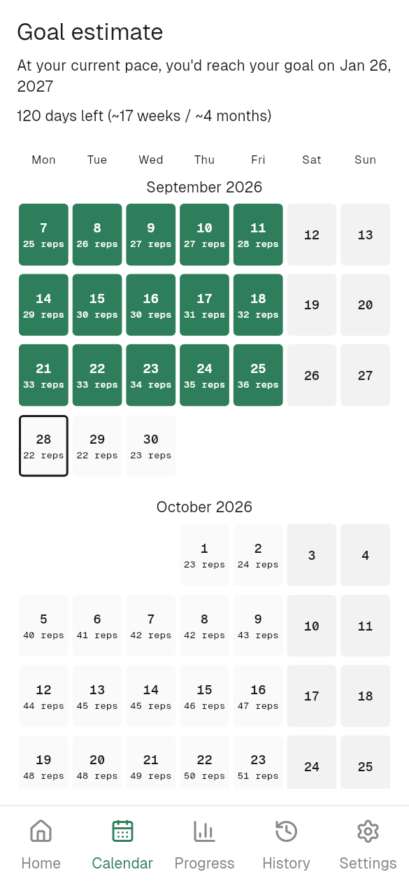A clear plan, day by day