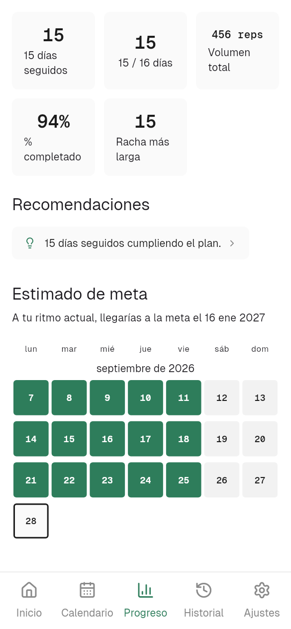 Sabes cuándo llegas a tu meta